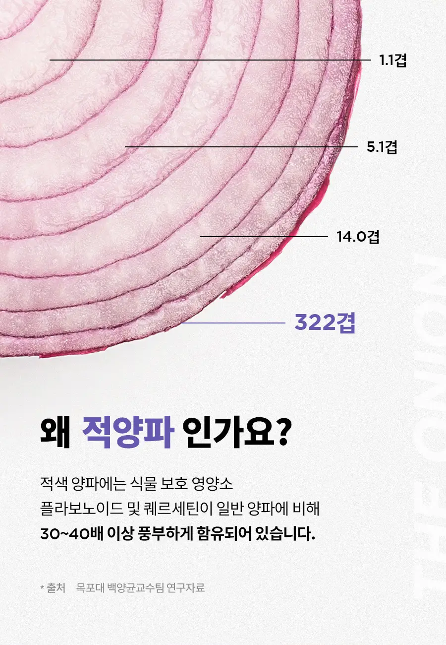 [이즈앤트리X몰티즈] 이즈앤트리 어니언 뉴페어 클렌징폼 150ml 기획 (+스마트톡) 상세페이지 10